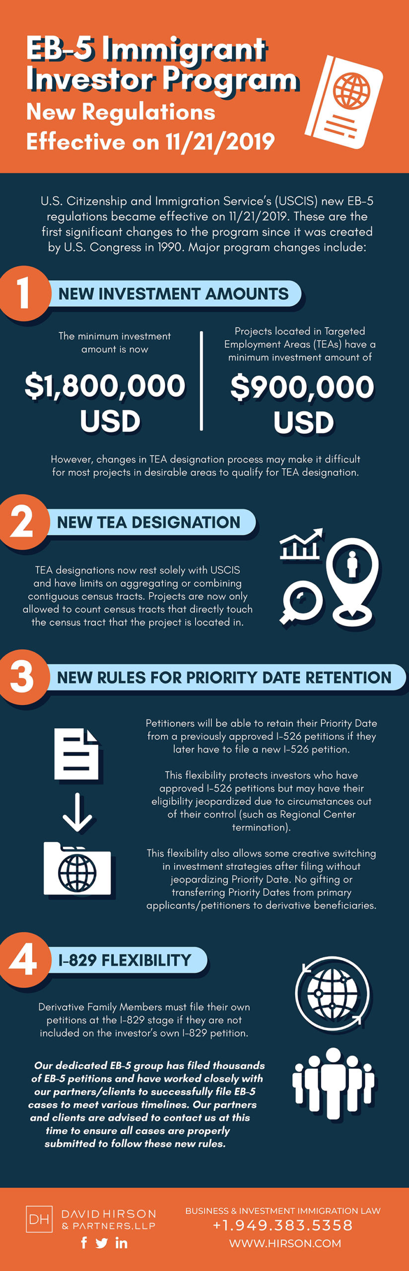 EB-5-Immigrant-Investor-Program-New-Regulations